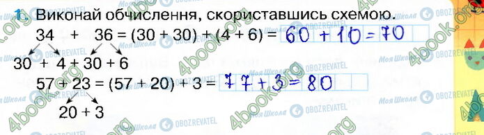 ГДЗ Математика 2 класс страница Стр.33 (1)